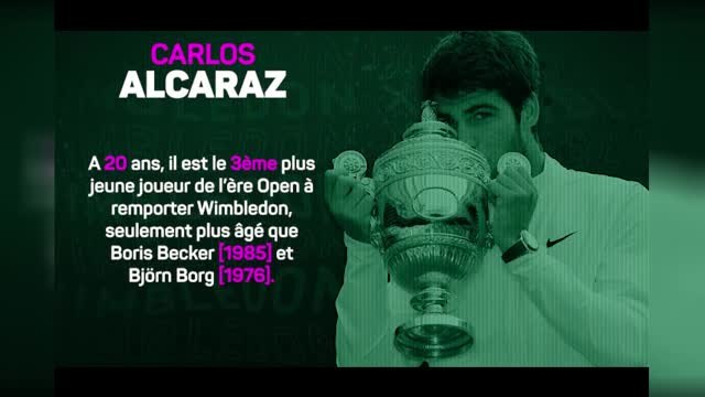 Wimbledon - La finale en chiffres
