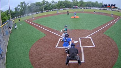 Indianapolis Sports Park Field #5 Sat, Jul 15, 2023 8:26 AM to 7:34 PM