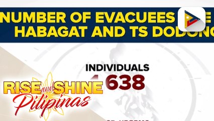 Higit 1K indibidwal, inilikas dahil sa ulang dala ng habagat