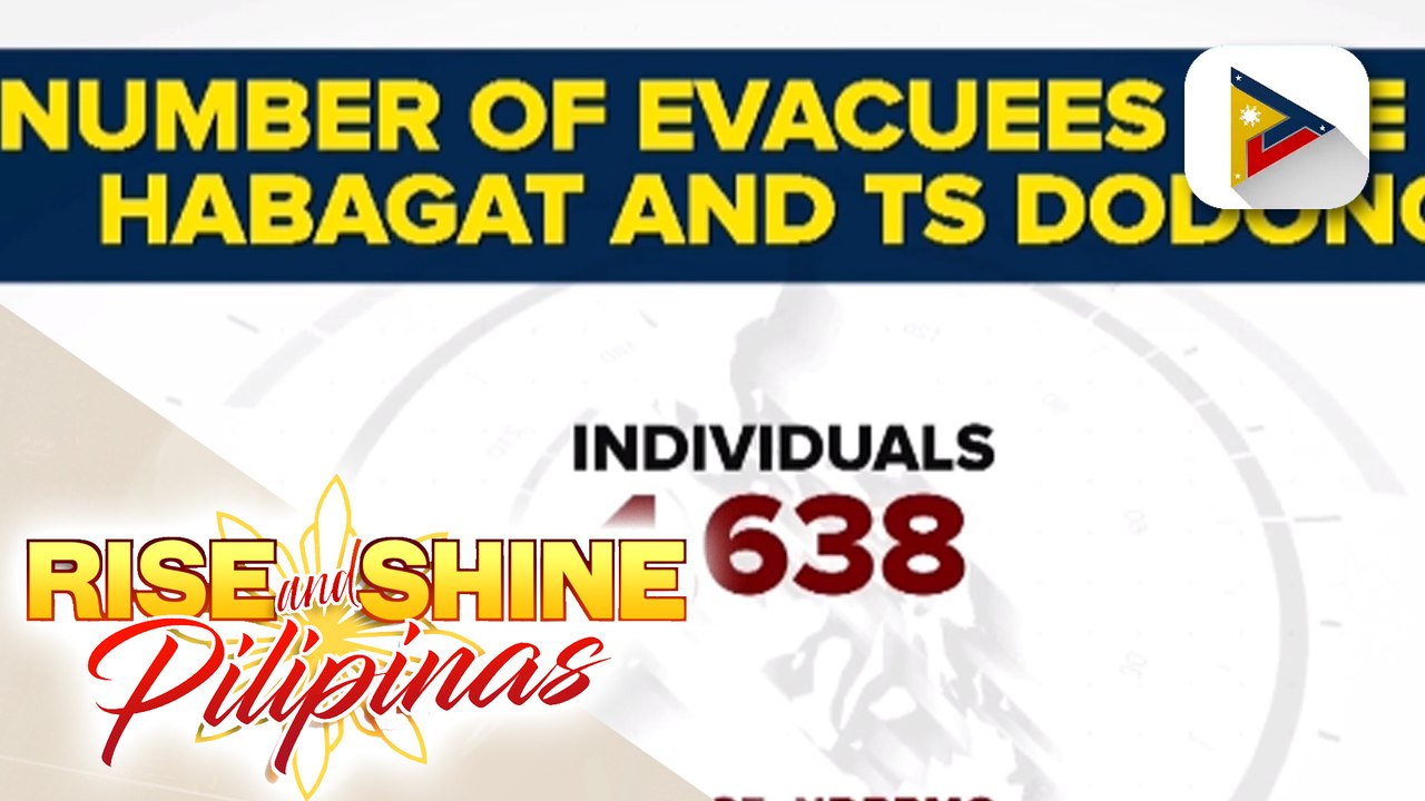 Higit 1K indibidwal, inilikas dahil sa ulang dala ng habagat