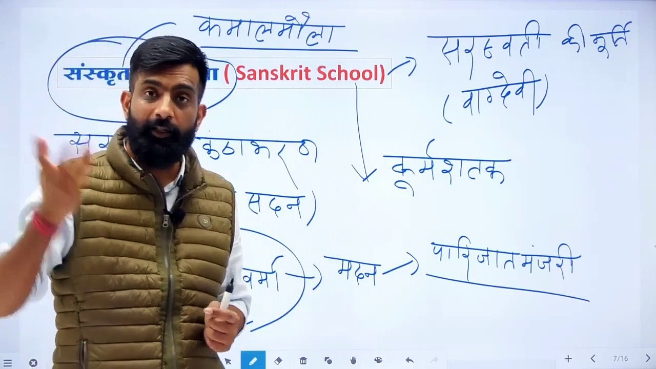 36.मालवा_के_परमार_Parmar_Of_Malwa_036_1280x720