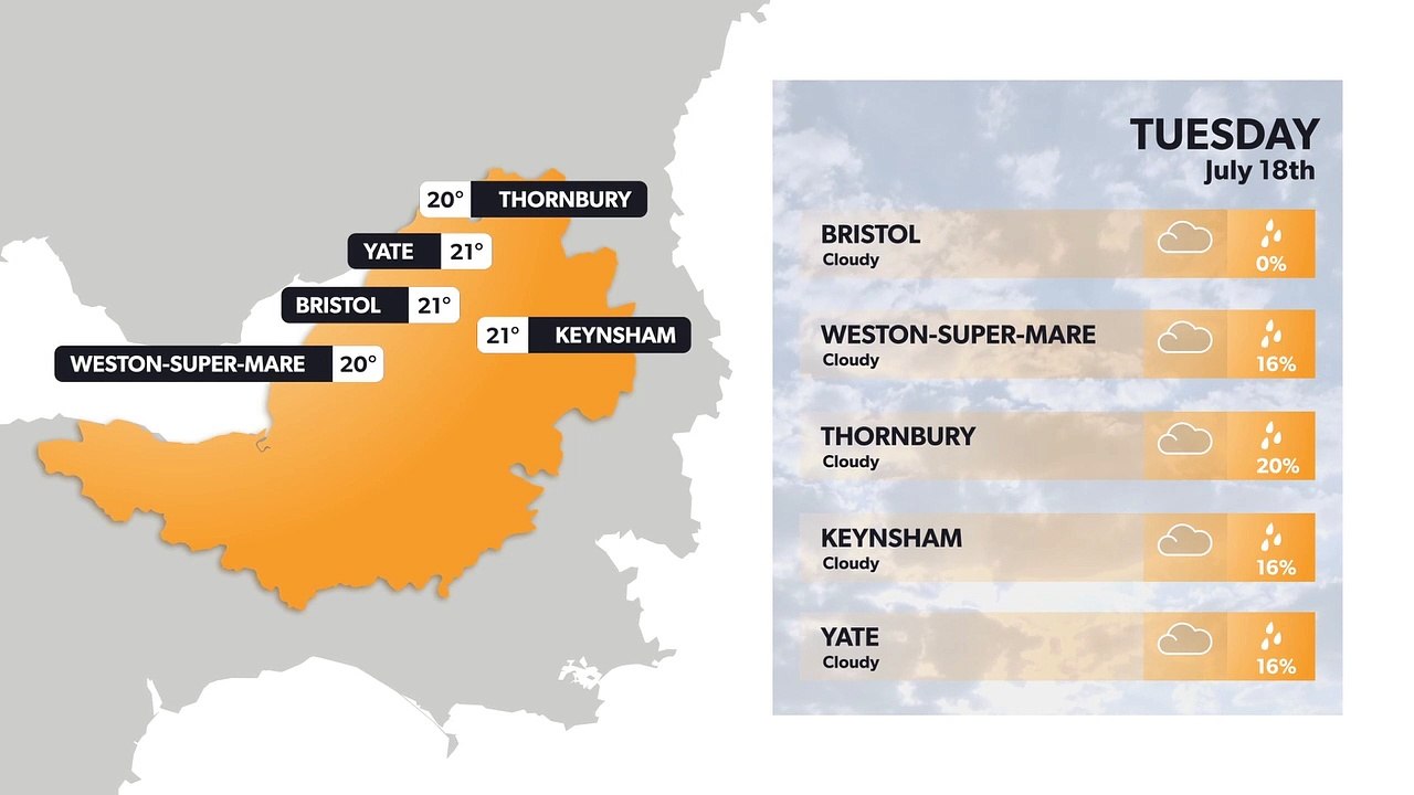 Bristol weather forecast 17 July