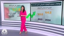 تقرير الاستقرار المالي 2022 من المركزي الإماراتي: النمو المتوقع للاقتصاد الإماراتي يبلغ 3.9% في 2023 و4.3% في 2024