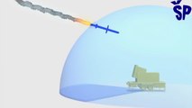 MIM-104 Patriot Vs Kh-72M2 Kizhal missile! Who wins?