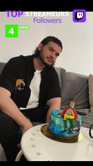 Aminematue: Top 4 Twitch Streamer You Need to Follow 🎮