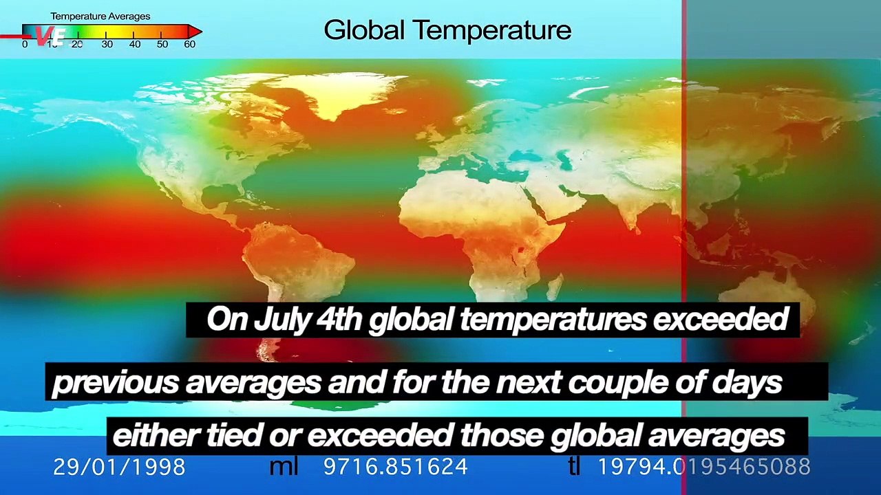 If You’re Planning Outdoor Activities This Summer, Here’s How To Stay Safe in Record-Setting Temperatures