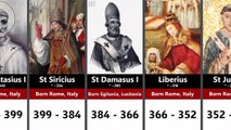 All Popes of the Catholic Church St. Peter - Francis