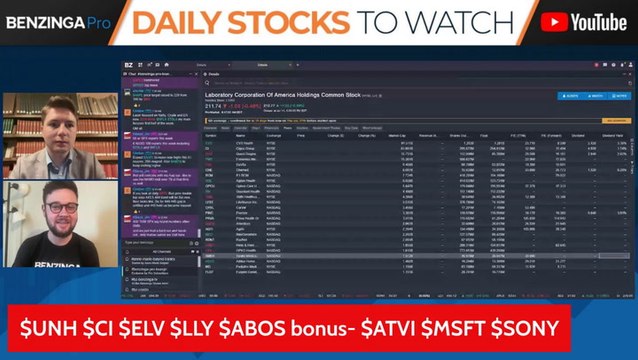 Call of Duty On PlayStation $ATVI $SONY $UNH $CI $ELV $LLY $ABOS