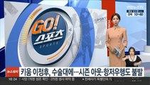 키움 이정후, 수술대에…시즌 아웃·항저우AG도 불발