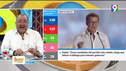 Elecciones en España sorprenden, el conservador PP gana elecciones | Hoy