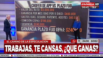 Plazo fijo: ¿Conviene poner la plata en el banco?