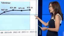 Ekonomist Prof. Selva Demiralp'ten yıl sonu enflasyon tahmini: Maalesef yüzde 72’lere doğru zorladığını görüyoruz