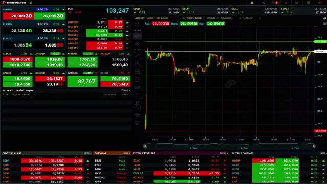 Merkez Bankası toplantısı ne zaman, saat kaçta? Merkez Bankası faiz kararı ne zaman açıklanacak? TCMB Temmuz ayı faiz kararı ne zaman?