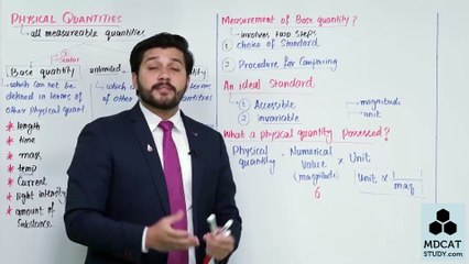 LEC#2 BASE AND DERIVED QUANTITIES