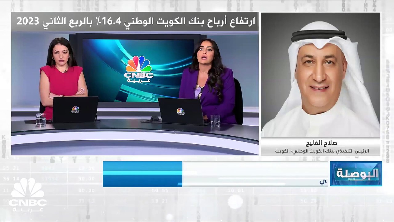 الرئيس التنفيذي لبنك الكويت الوطني لـ CNBC عربي...