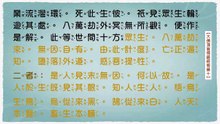 大佛頂首楞嚴經卷第十_念誦示範