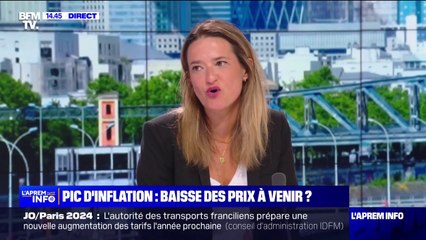 Le pic de l'inflation va-t-il conduire à une baisse des prix?