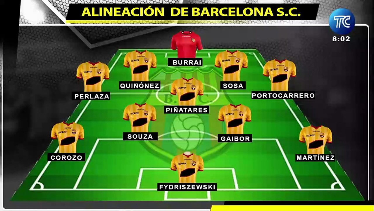 Así alinearían Estudiantes de La Plata vs Barcelona SC en Copa Sudamericana