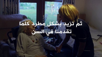 بمساعدة التقدم العملي.. البشر يمكنهم العيش إلى الأبد!