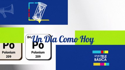 ¡Un Día Como Hoy!… Pero de 1898
