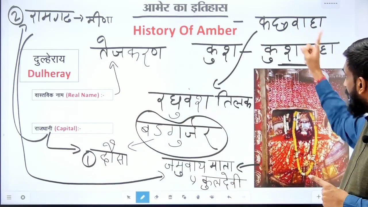 28.आमेर_का_इतिहास_,_दुल्हारेय,_कोकिलदेव,_भारमल,_भगवंत_दास,_मान_सिंह