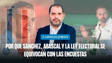 Por qué Sánchez y Abascal se equivocan al criticar las encuestas y la Ley Electoral al prohibirlas