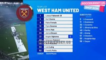 West Ham vs Tottenham | Latest Football Highlights | Friendly Match 2023