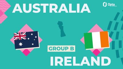 Video herunterladen: Big Match Predictor - Australia v Ireland