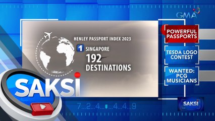 Passport ng Singapore, number 1 na sa "Henley passport Index" ngayong taon | Saksi