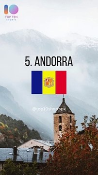 Uncharted Skies: Exploring the Top 5 Air-Portless Countries | Incredible Travel Adventure #viral #daily #reels #ik