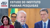 Tarcísio é melhor avaliado que Lula em São Paulo; Dora Kramer e Cristiano Vilela comentam
