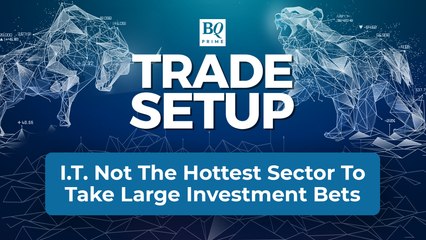 Large Investors Bullish On PSU Space | Trade Setup: July 20