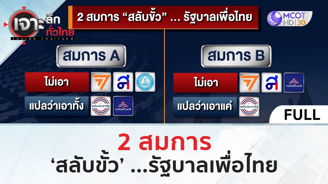(คลิปเต็ม) 2 สมการ 'สลับขั้ว' ...รัฐบาลเพื่อไทย | เจาะลึกทั่วไทย (20 ก.ค. 66)