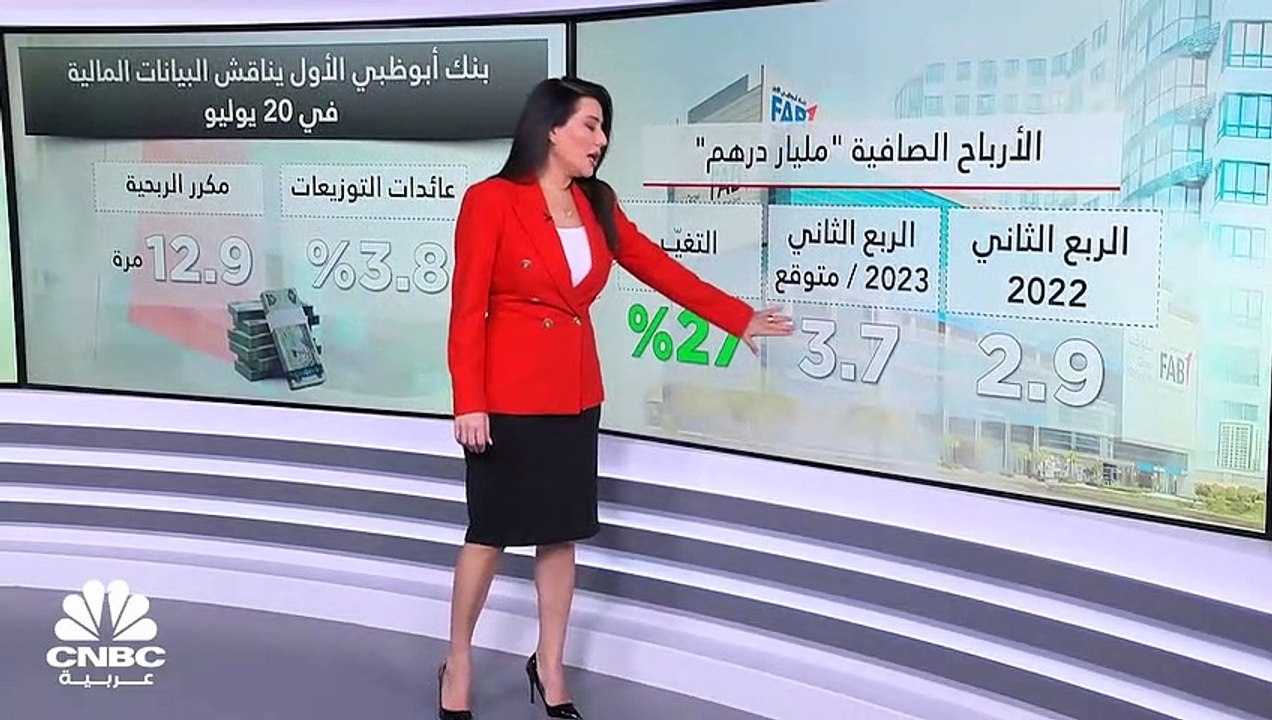 بنك أبوظبي الأول يناقش البيانات المالية في 20 ي...