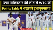 WTC Points Table: Pakistan की पहले टेस्ट में जीत के बाद कैसी है Team India की हालत | वनइंडिया हिंदी