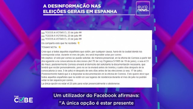 The Cube: a desinformação na campanha eleitoral espanhola
