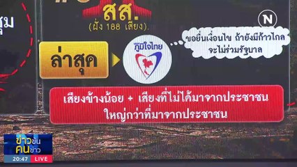 การเมืองไทย...ไปไกลกว่าที่คิด? | ข่าวข้นคนข่าว | 20 ก.ค. 66 | PART1