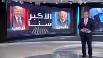 العربية 360 | استطلاعات الرأي تشكك في قدرات بايدن الذهنية لخوض انتخابات الرئاسة المقبلة