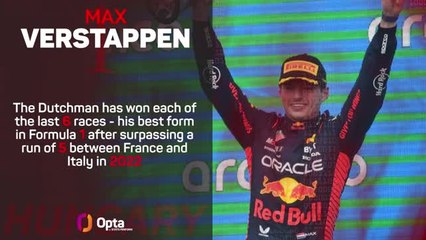 Hungarian Grand Prix Preview