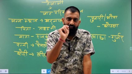 07 राजस्थान के लोकदेवता भाग - 2 (Folk Deities of Rajasthan - Part 2)