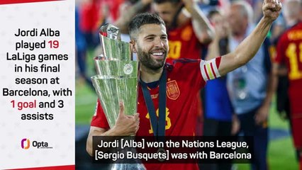 "No reason not to be excited" - Inter Miami coach as Jordi Alba joins
