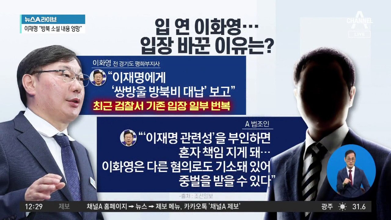 입 여는 이화영…‘대북송금 의혹’ 수사 종착점은?