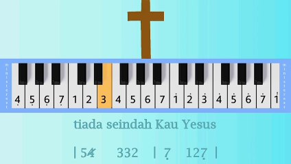 KAU UBAH INDAH HIDUPKU: PIANIKA ❲MELODICA❳ TUTORIAL | LAGU ROHANI