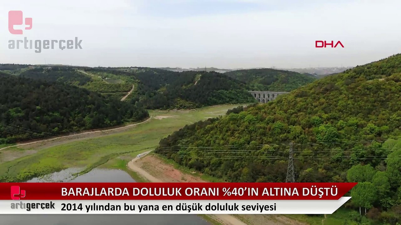 Barajlardaki doluluk oranı yüzde 40'ın altına düştü