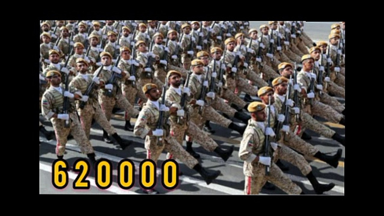 How powerful is Iran?