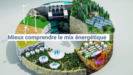 La révolution verte : les progrès des énergies renouvelables