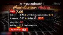 สมการหาเสียงเพิ่ม เพื่อเก้าอี้นายกฯ เพื่อไทย | ข่าวข้นคนข่าว | NationTV22