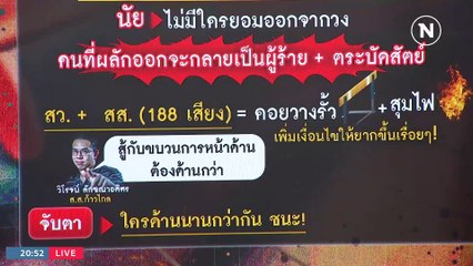 โอน้อยออก...ก้าวไกลออก | ข่าวข้นคนข่าว | 21 ก.ค. 66 | PART1