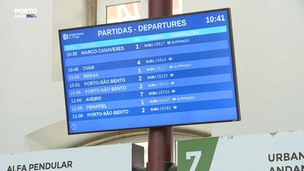 Nova greve na CP, desta vez sem serviços mínimos