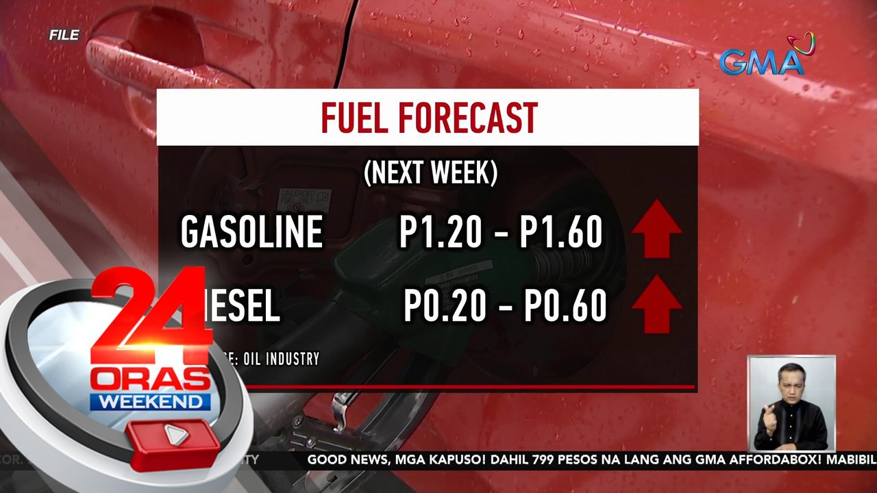 Fuel forecast | 24 Oras Weekend
